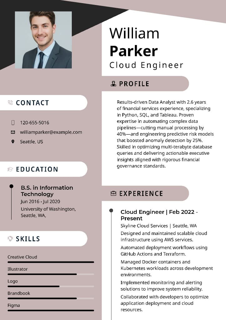 William Parker